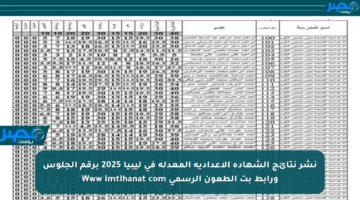 نشر نتائج الشهادة الإعدادية المعدلة في ليبيا 2025 برقم الجلوس ورابط بت الطعون الرسمي Www imtihanat com